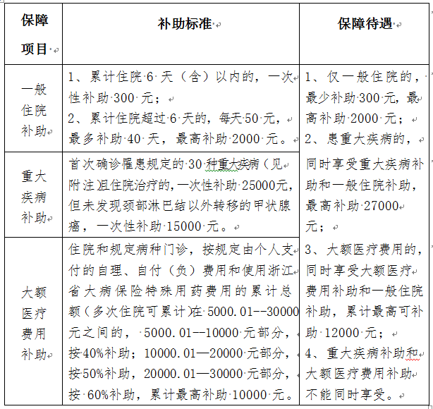 1542868434945038269.png QQ图片20181122143251.png